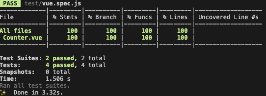 Test coverage result